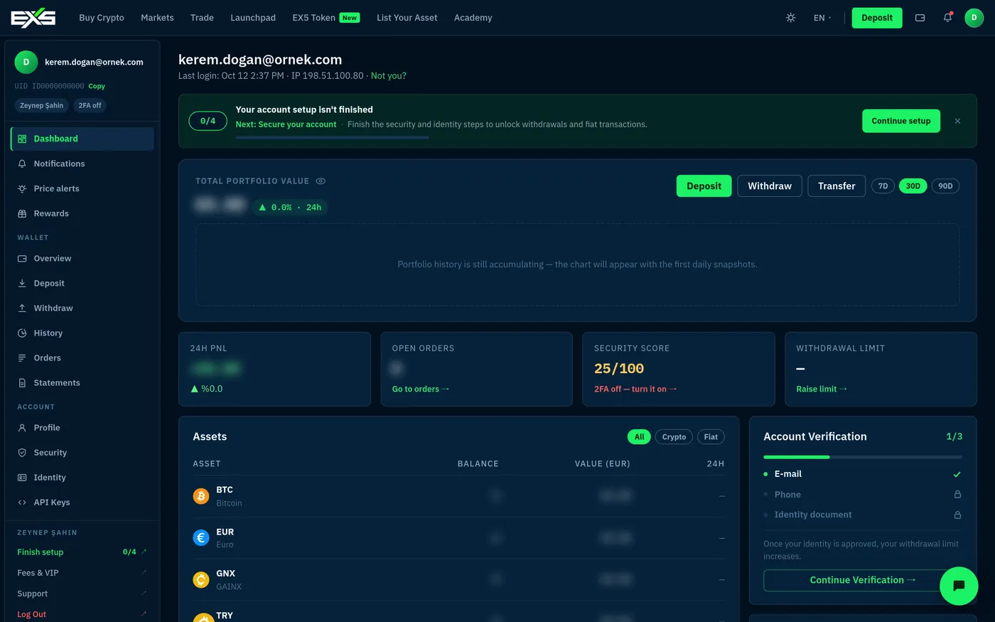 Customer dashboard (test account, amounts hidden)