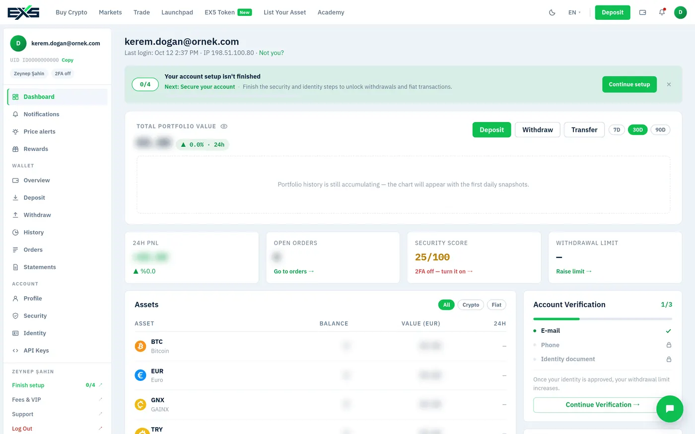 Customer dashboard (test account, amounts hidden)